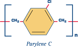 paryleneHT