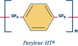 paryleneHT