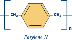 paryleneHT